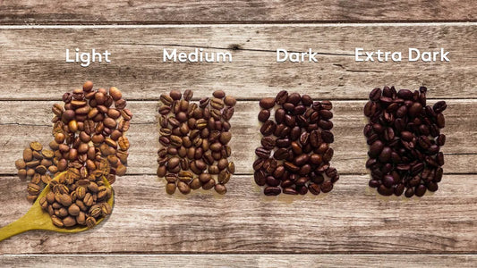 The Differences Between 1st, 2nd, and 3rd Wave Coffee