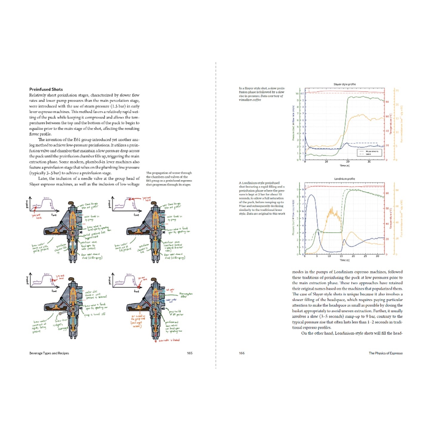 The Physics of Espresso Hardcover Book by Jonathan Gagne