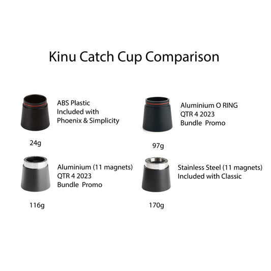 Kinu M47 Catch Cup Versions & Weights