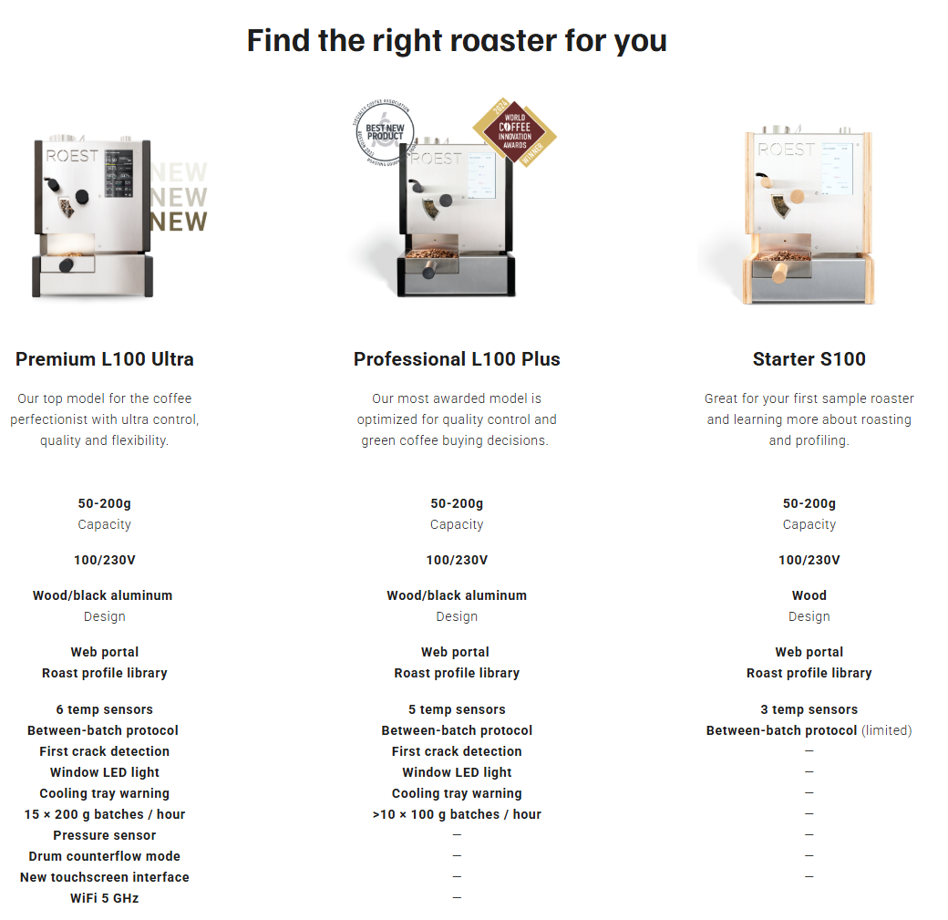Roest Coffee Roasters (S100, L100 Plus, L100 Ultra, P3000)