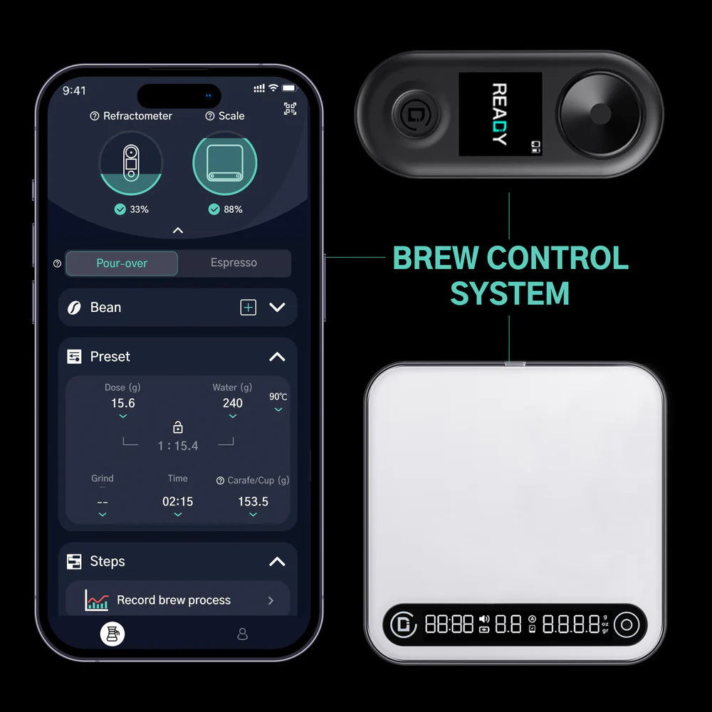 Difluid R2 Extract & Microbalance: The Brew Control System White