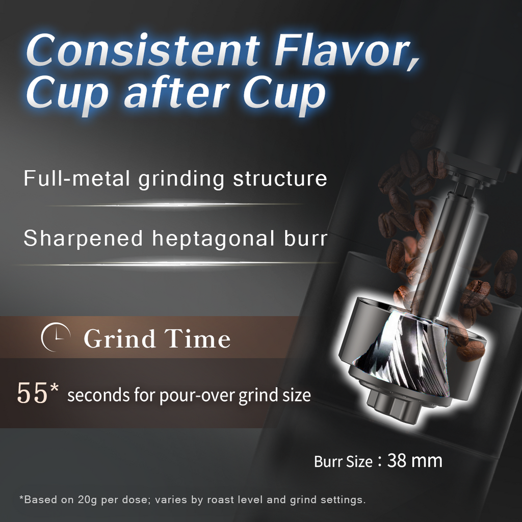 Femobook A2 Electric Coffee Grinder