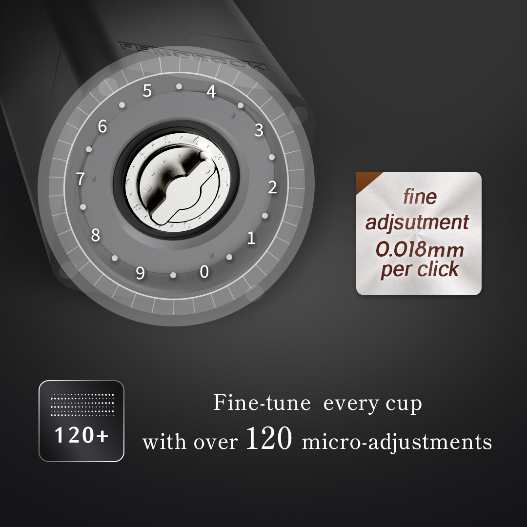 Femobook A2 Electric Coffee Grinder