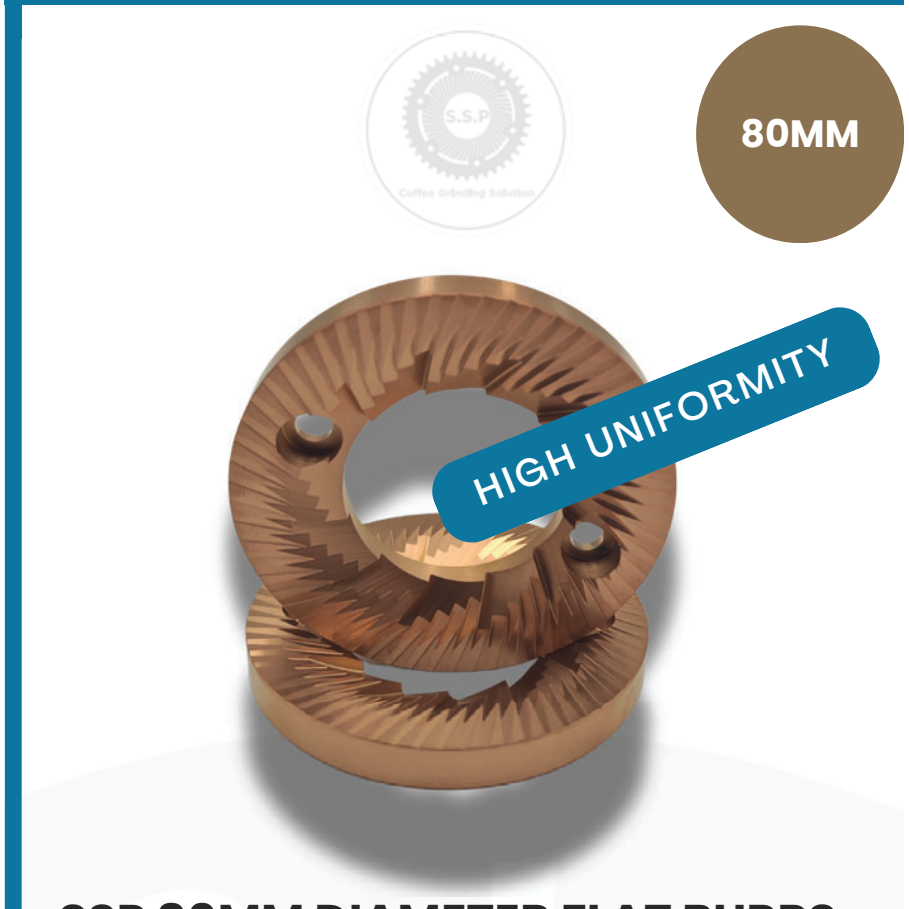 SSP High Uniformity HU Red Speed 80mm Burrs for Ditting 804 and 807, Mahlkoenig Peak and E80
