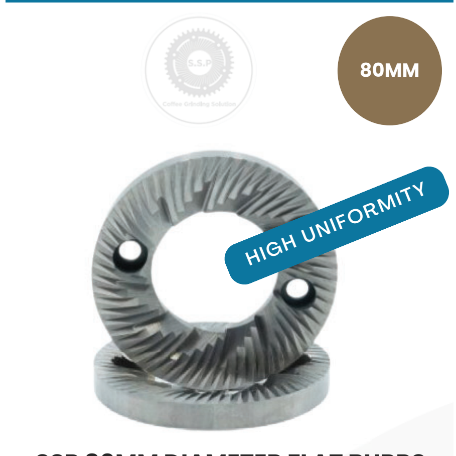 SSP High Uniformity HU Silver Knight 80mm Burrs for Ditting 804 and 807, Mahlkoenig Peak and E80