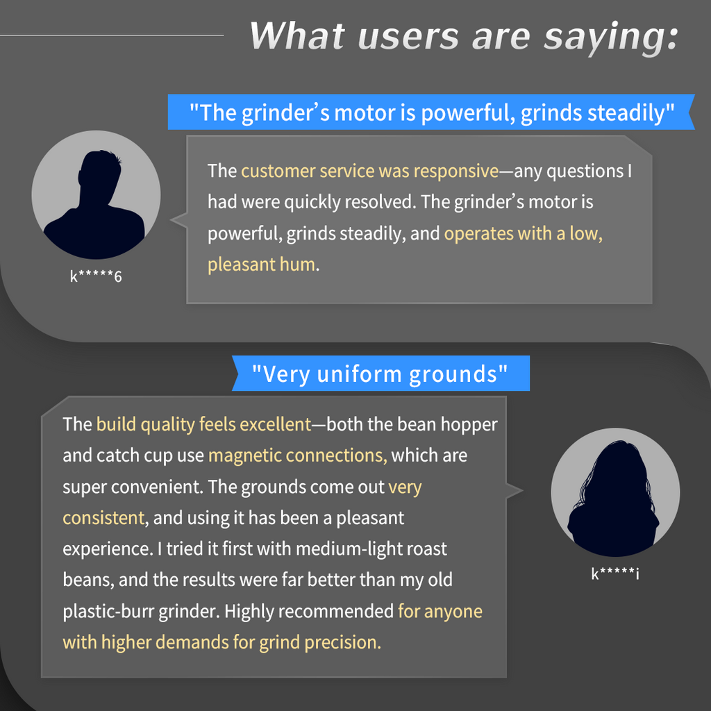Femobook A2 Electric Coffee Grinder