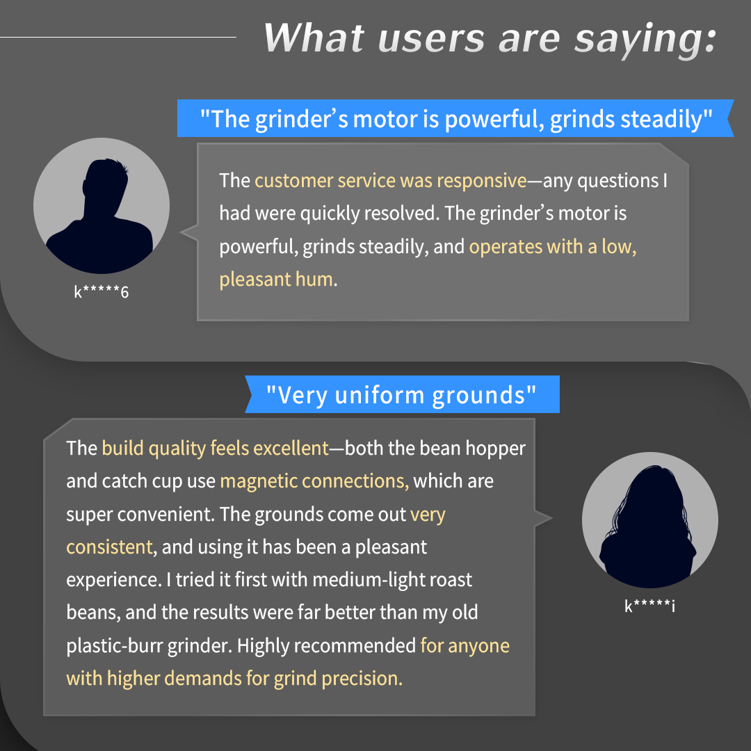 Femobook A2 Electric Coffee Grinder