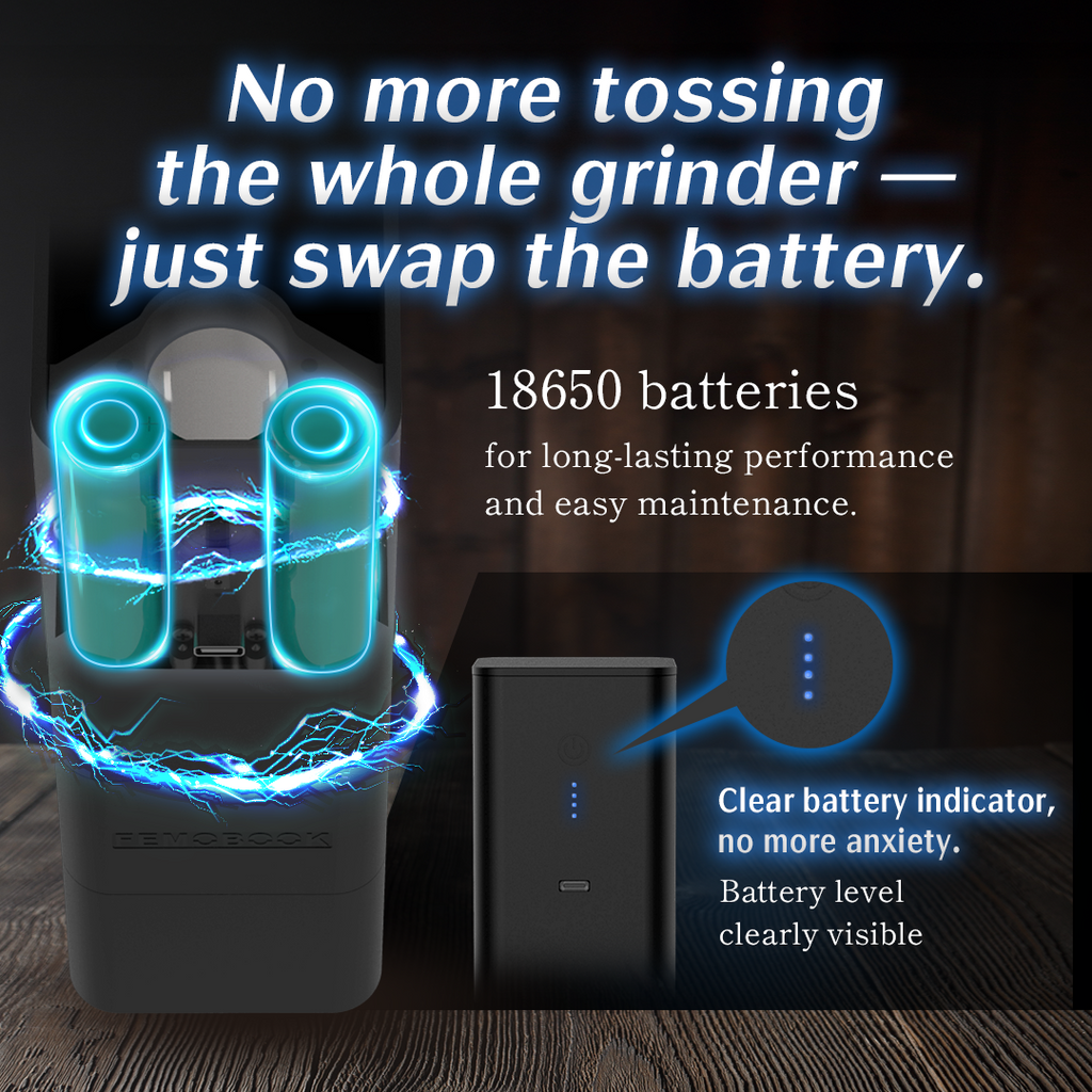 Femobook A2 Electric Coffee Grinder