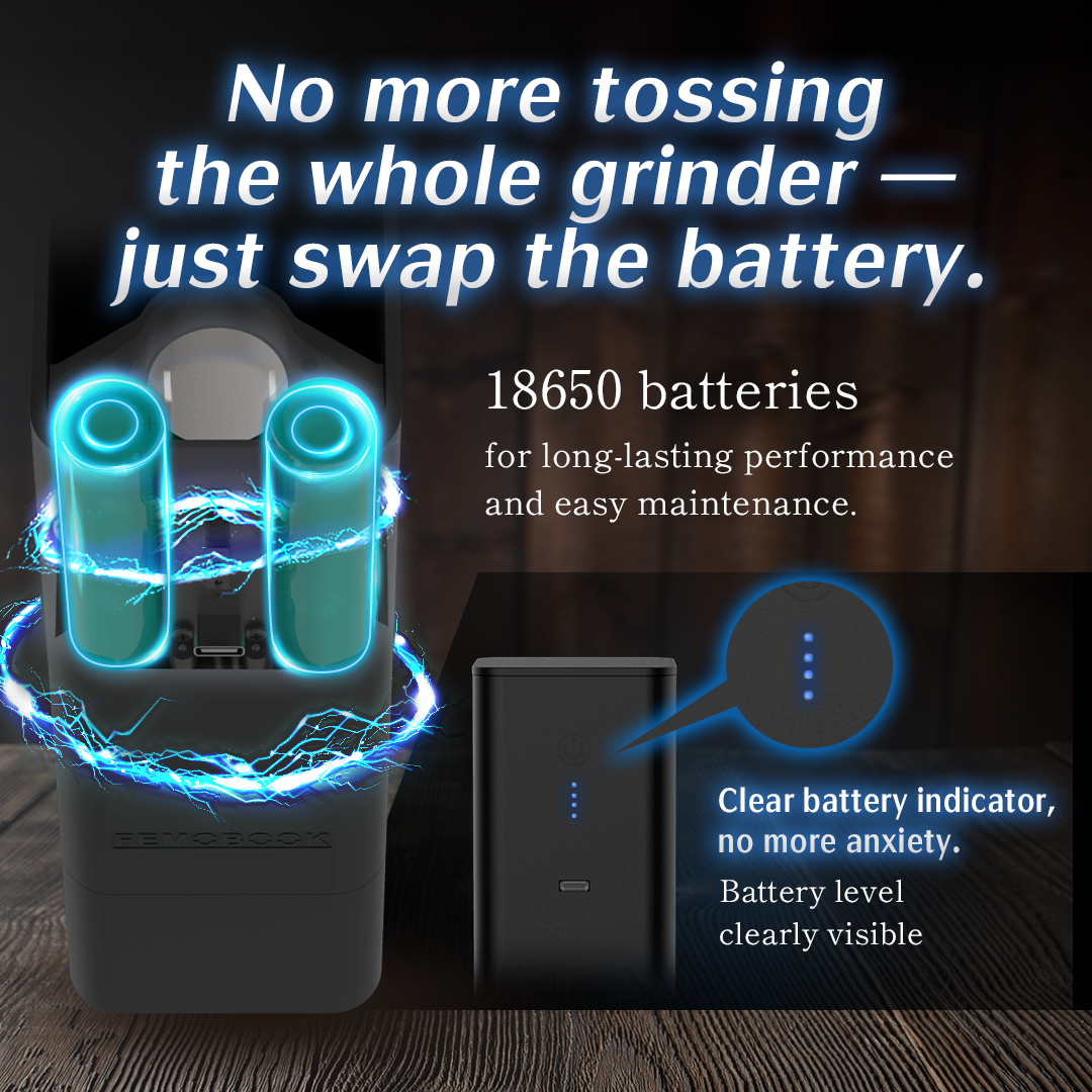 Femobook A2 Electric Coffee Grinder