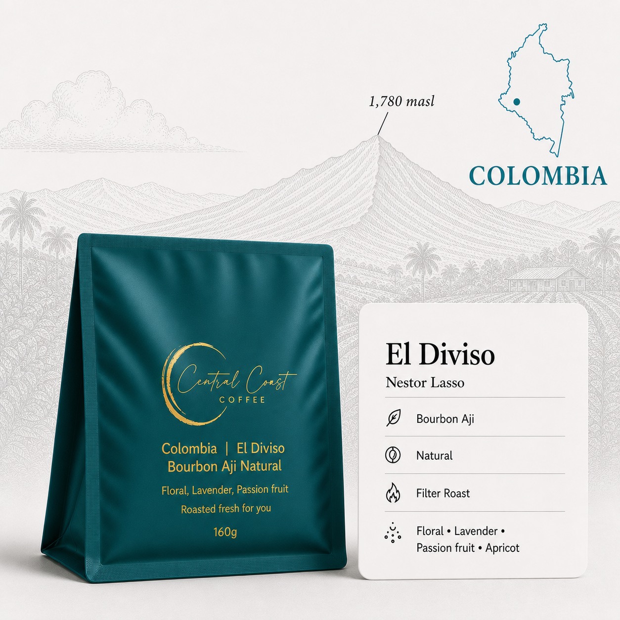 Colombia | El Diviso | Nestor Lasso | Aji Bourbon Natural (Tropical Fruit Forward Lush) | Signature Series 160g bag