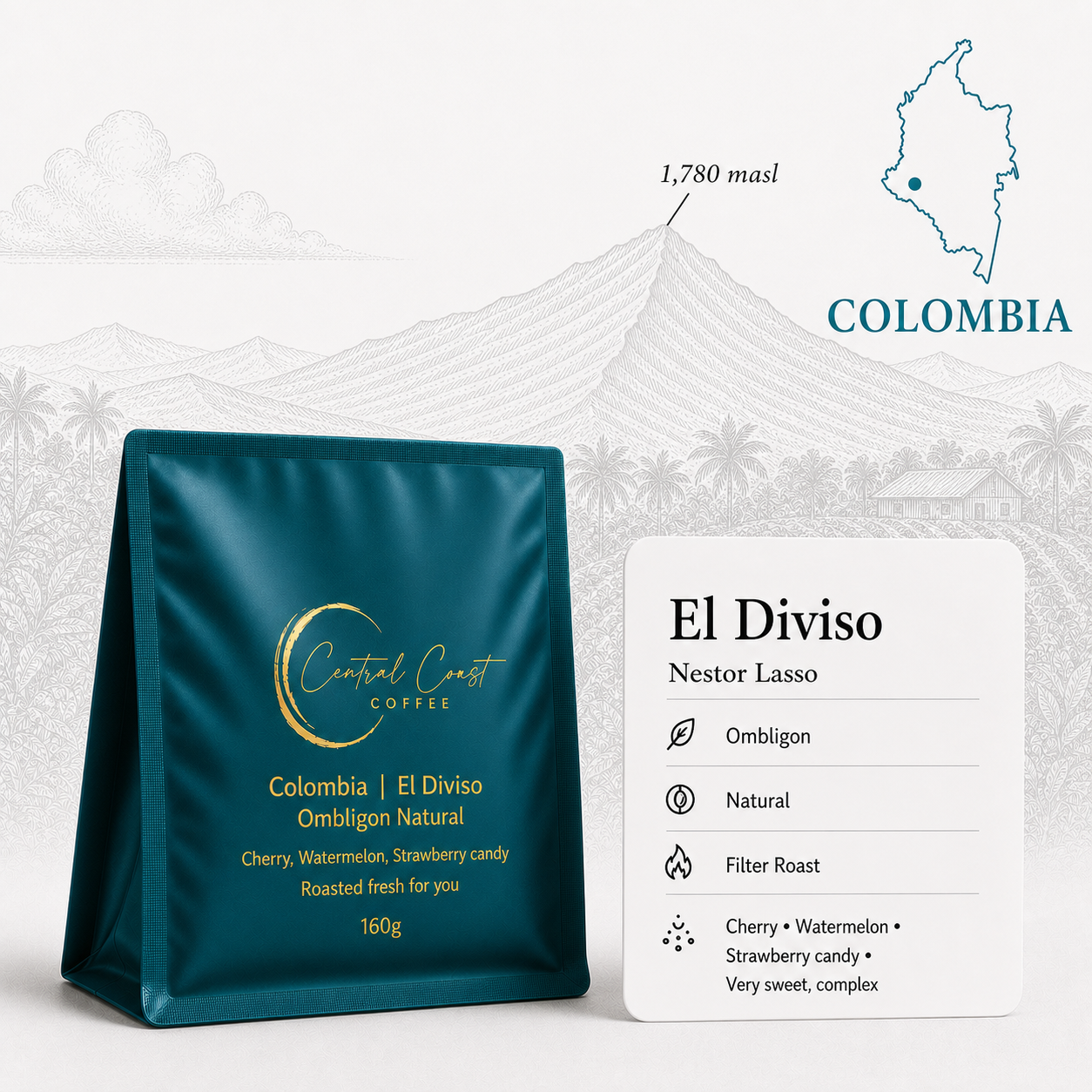Colombia | El Diviso | Nestor Lasso | Ombligon Natural (Floral Symphony) | Signature Series 160g bag