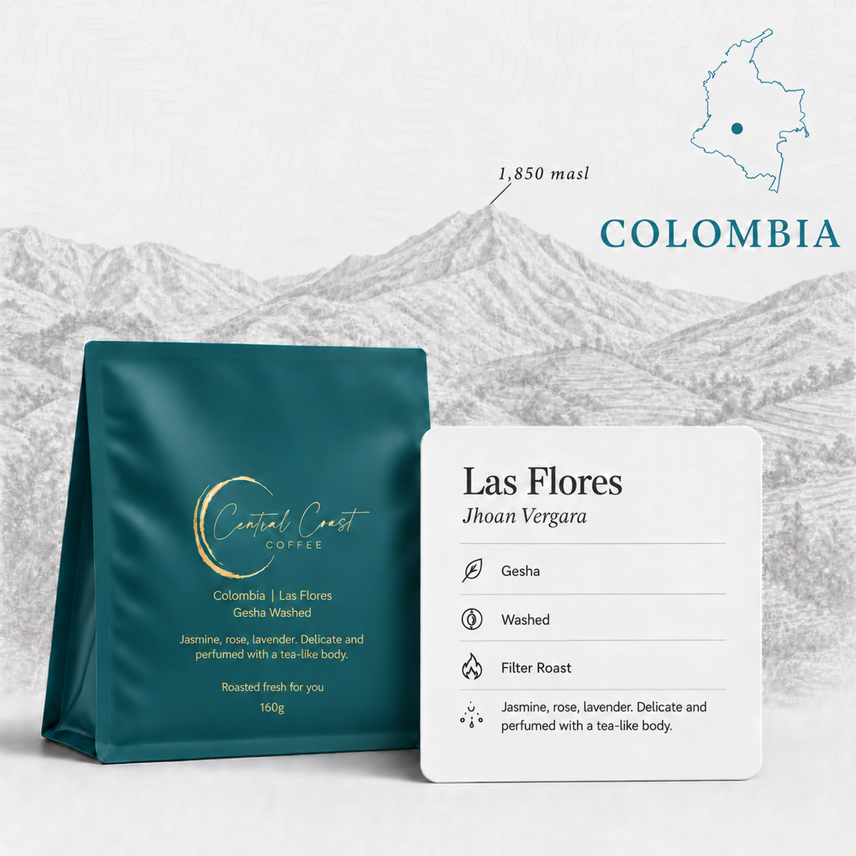 Colombia | Las Flores | Jhoan Vergara | Gesha Washed - 160g signature bag