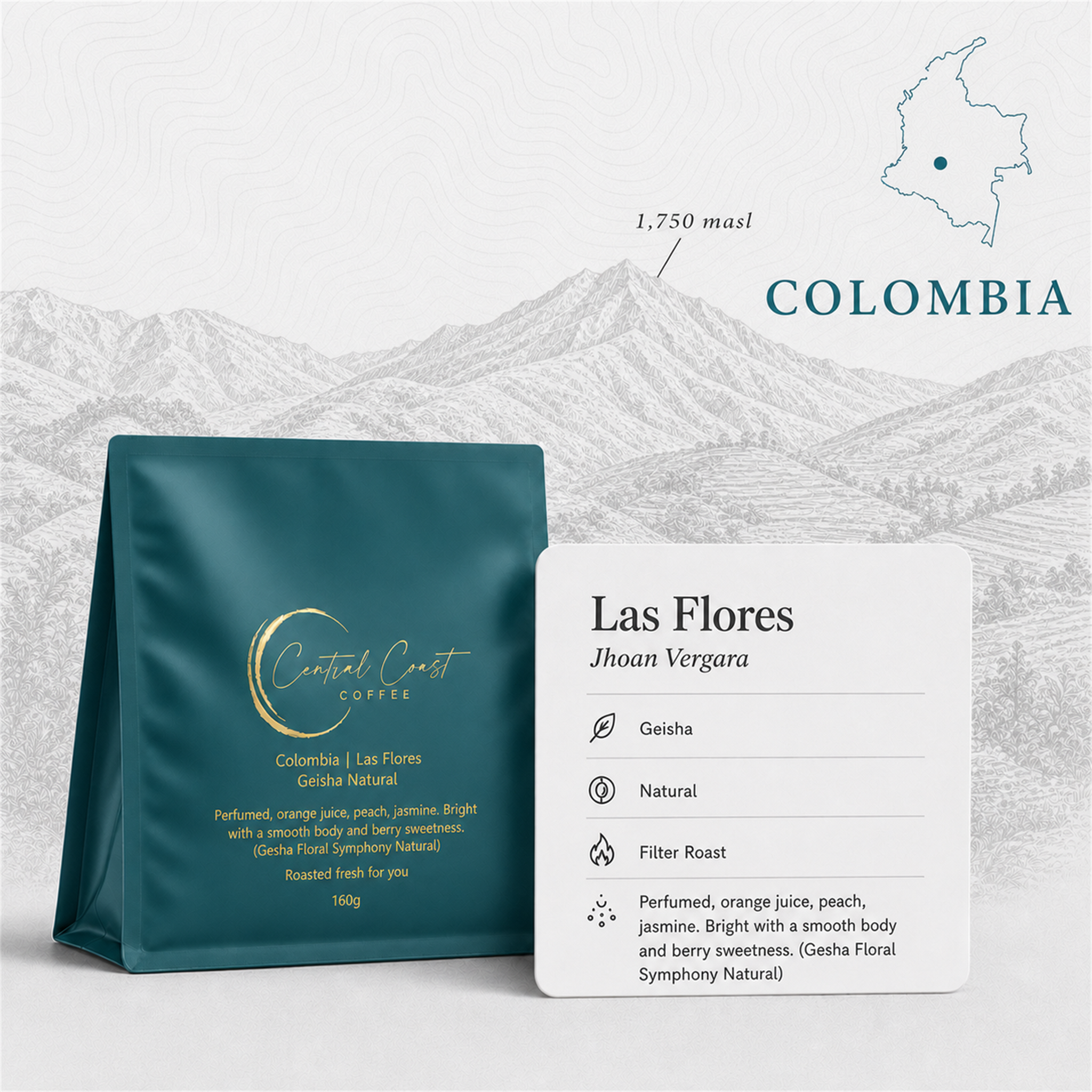 Colombia | Las Flores | Jhoan Vergara | Gesha Natural (Floral Symphony) | Signature Series (Competition Coffee)