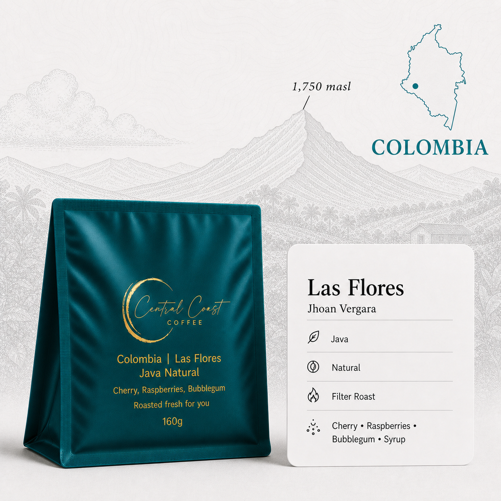 Colombia | Las Flores | Jhoan Vergara | Java Natural (Fruit Forward Berry Ensemble) | Signature Series 160g bag