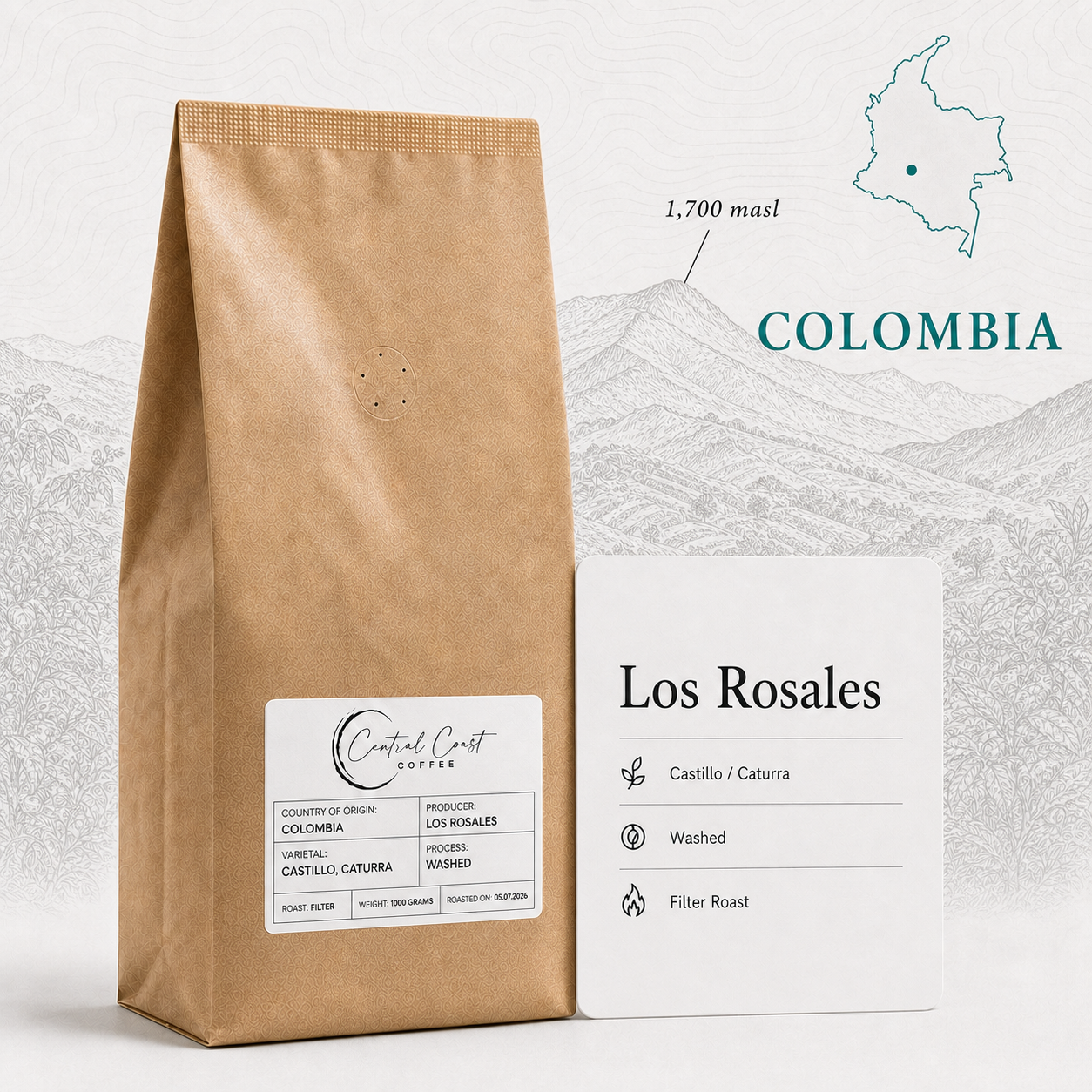 Colombia | Los Rosales | Caturra & Castillo Washed AAA 1kg bag