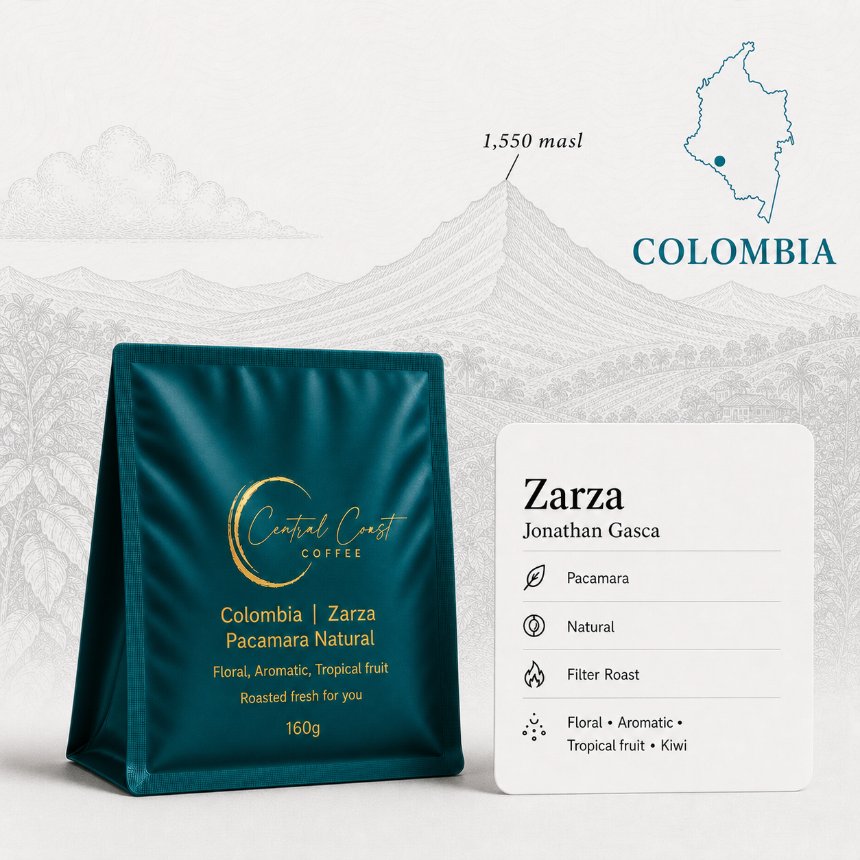 Colombia | Zarza | Jonathan Gasca | Pacamara Natural (Tropical Fruit Forward Lush) | Signature Series 160g bag