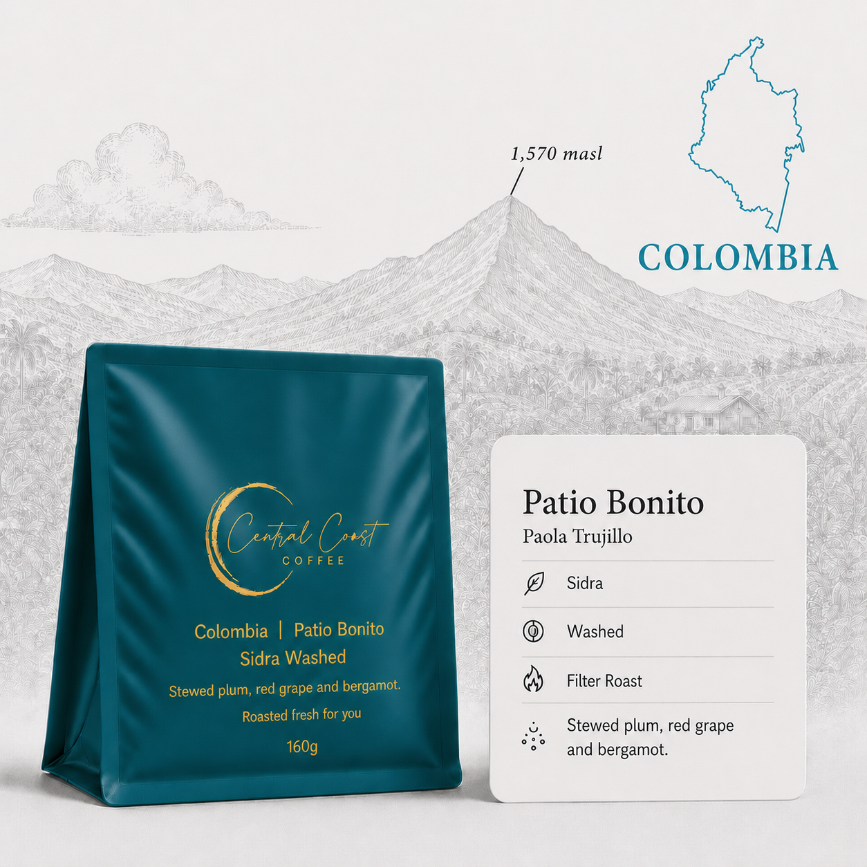 Colombia | Patio Bonito | Paola Trujillo | Sidra Washed | Signature Series