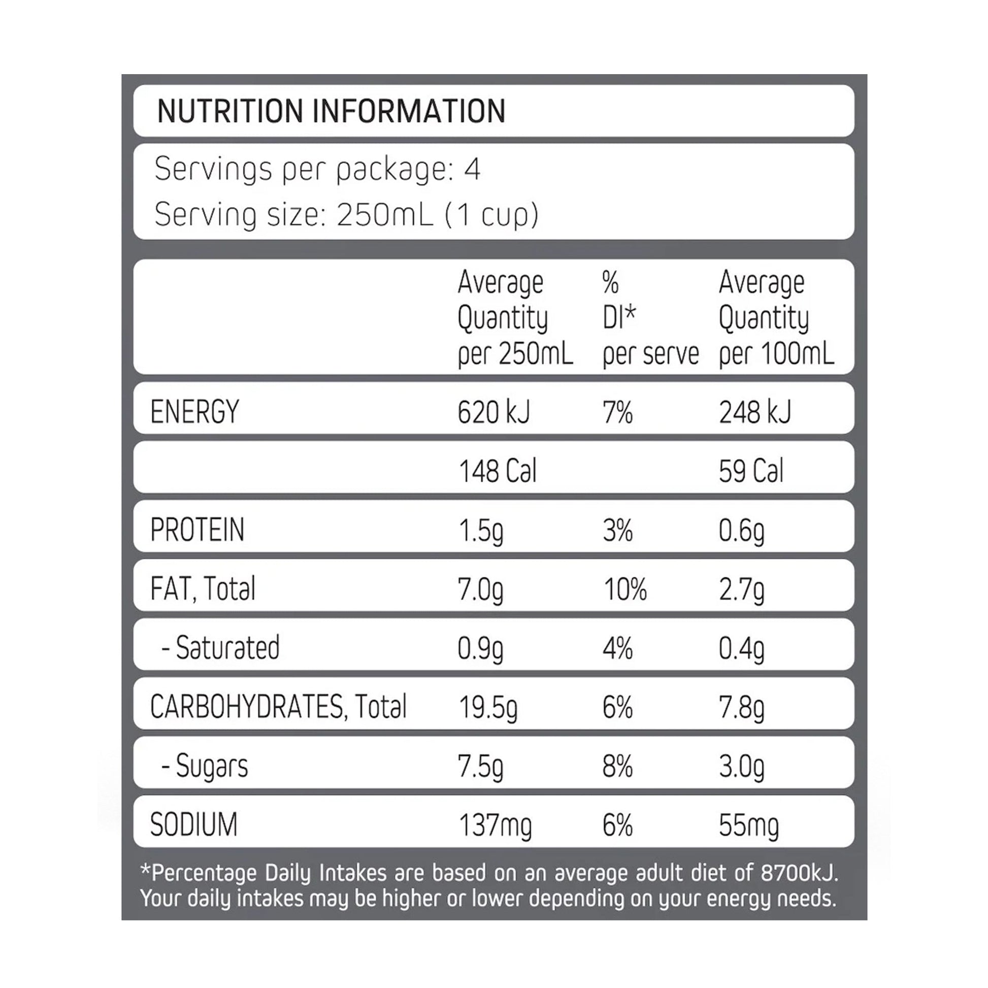 MilkLab-Oat-Ingredients.jpg