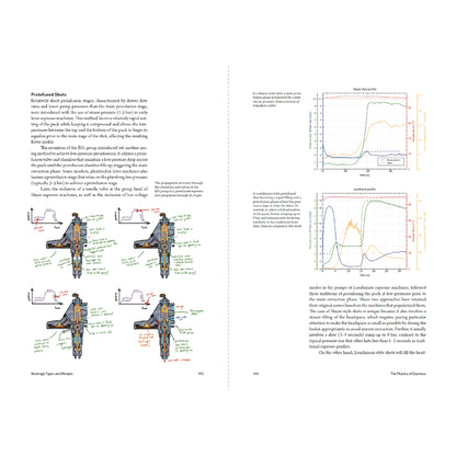 The Physics of Espresso Hardcover Book by Jonathan Gagne
