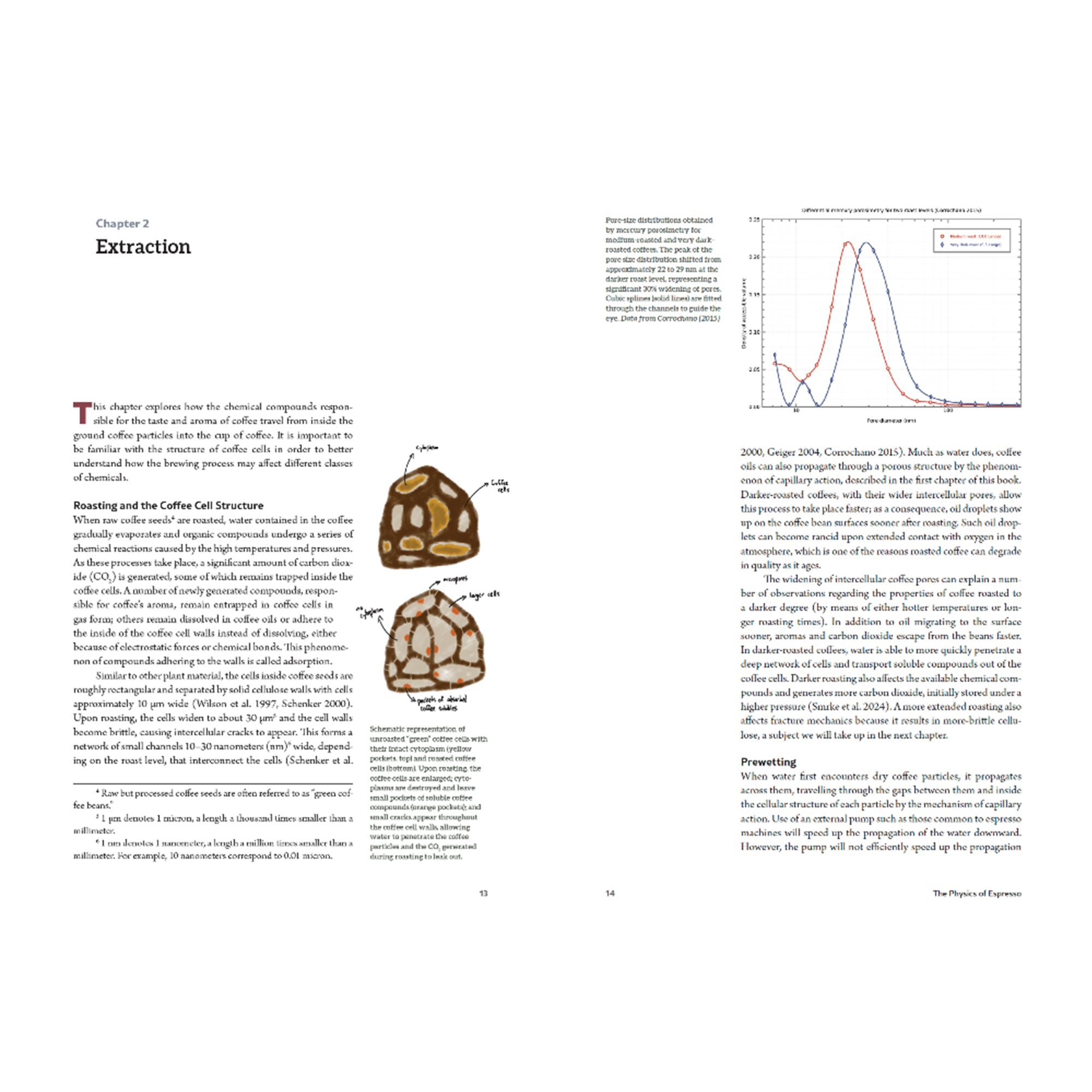 The Physics of Espresso Hardcover Book by Jonathan Gagne