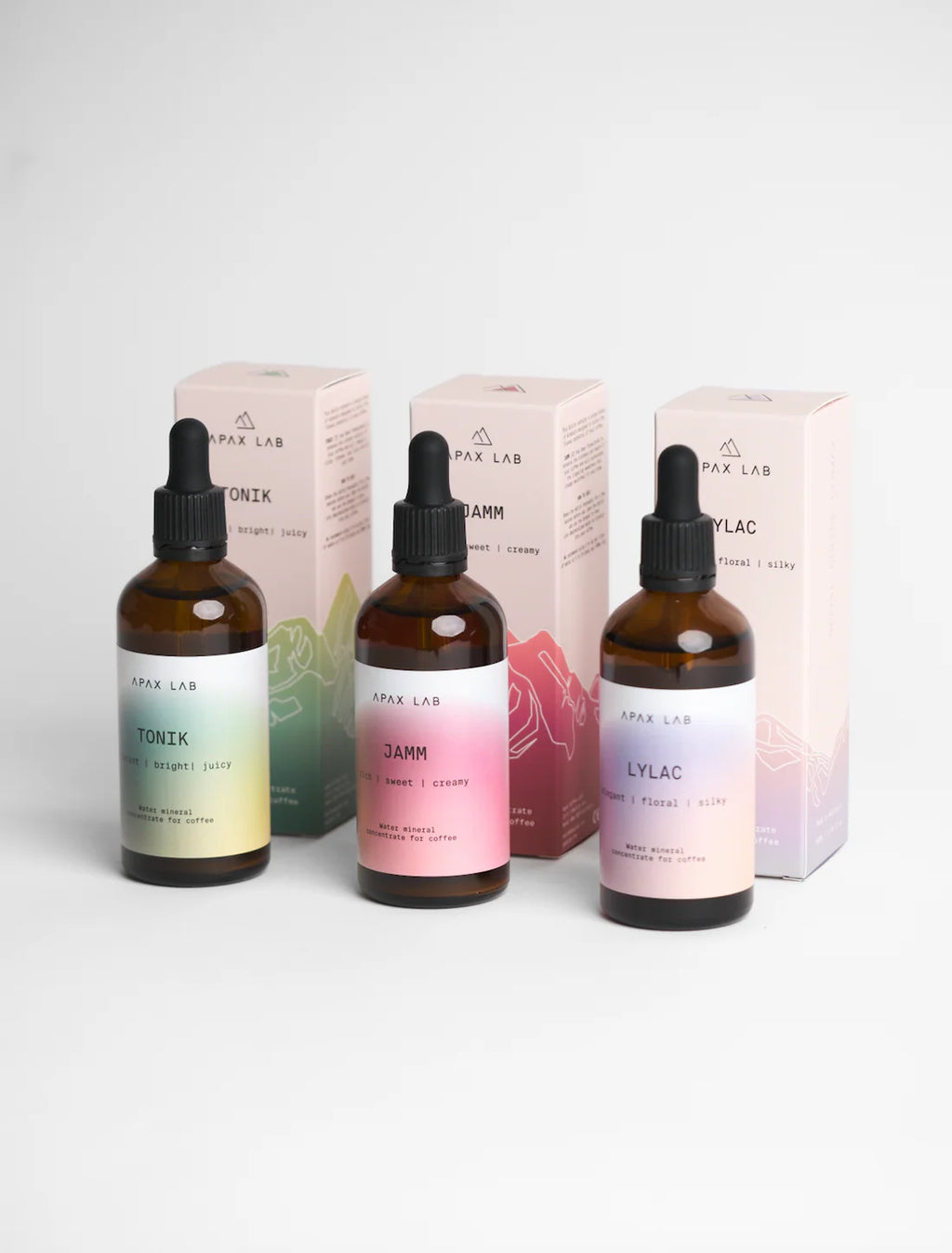 APAX LAB Box Set