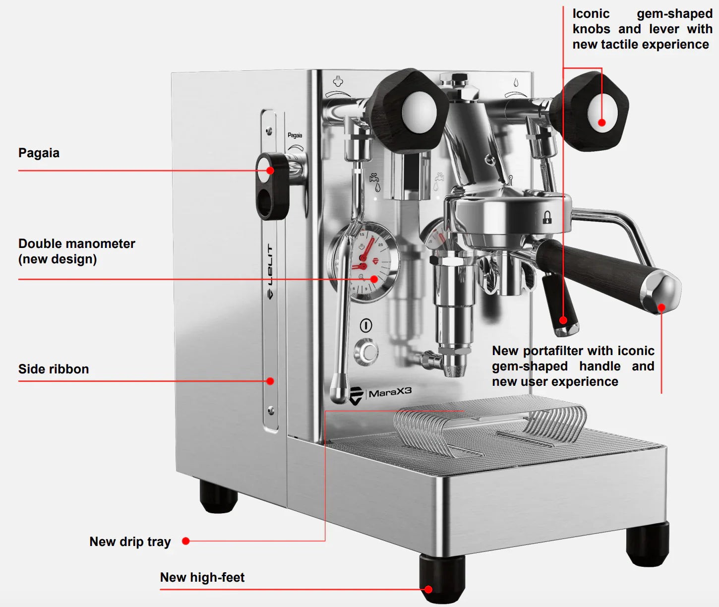 Lelit Mara X3 Pagaia Espresso Machine