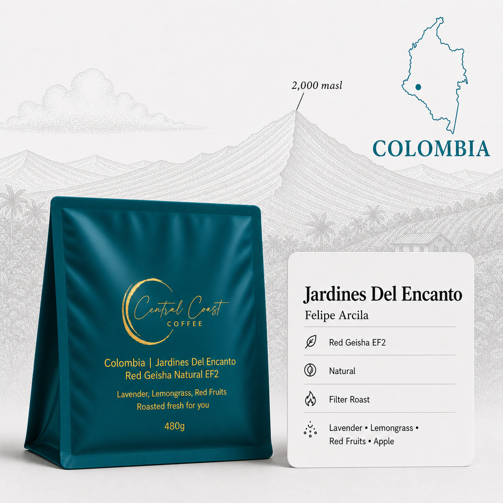 Colombia | Jardines Del Encanto | Felipe Arcila | Red Geisha Natural EF2 | Signature Series 480g bag