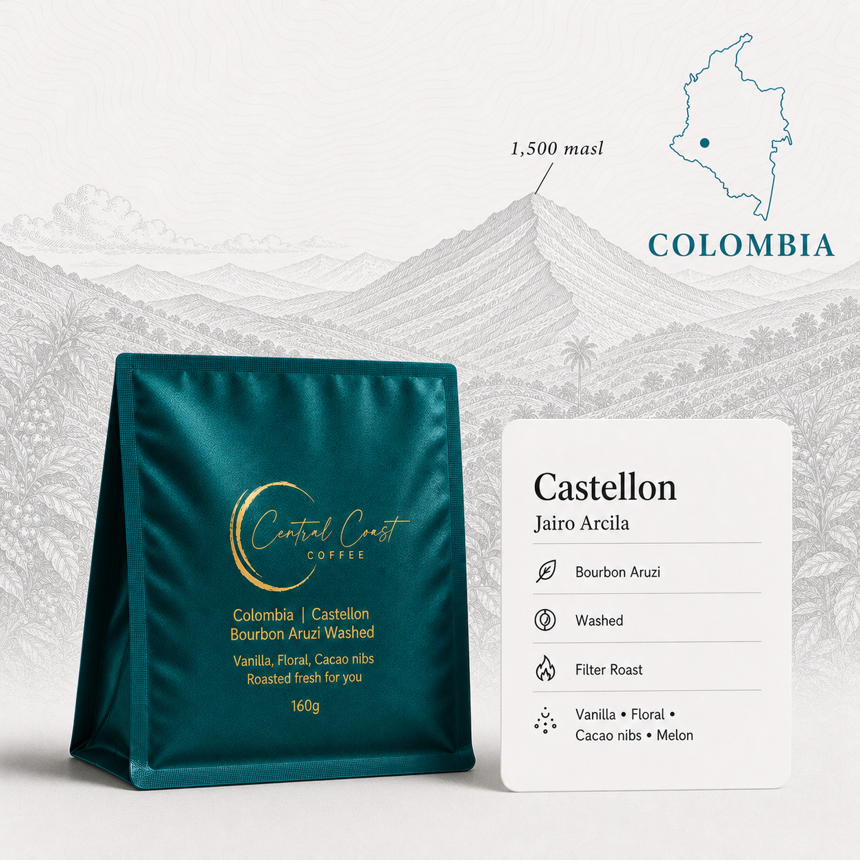 Colombia | Castellon | Bourbon Aruzi Washed | Signature Series 160g bag