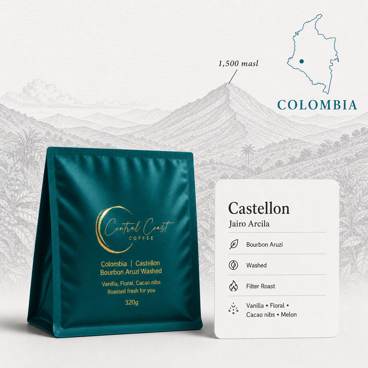 Colombia | Castellon | Bourbon Aruzi Washed | Signature Series 320g bag
