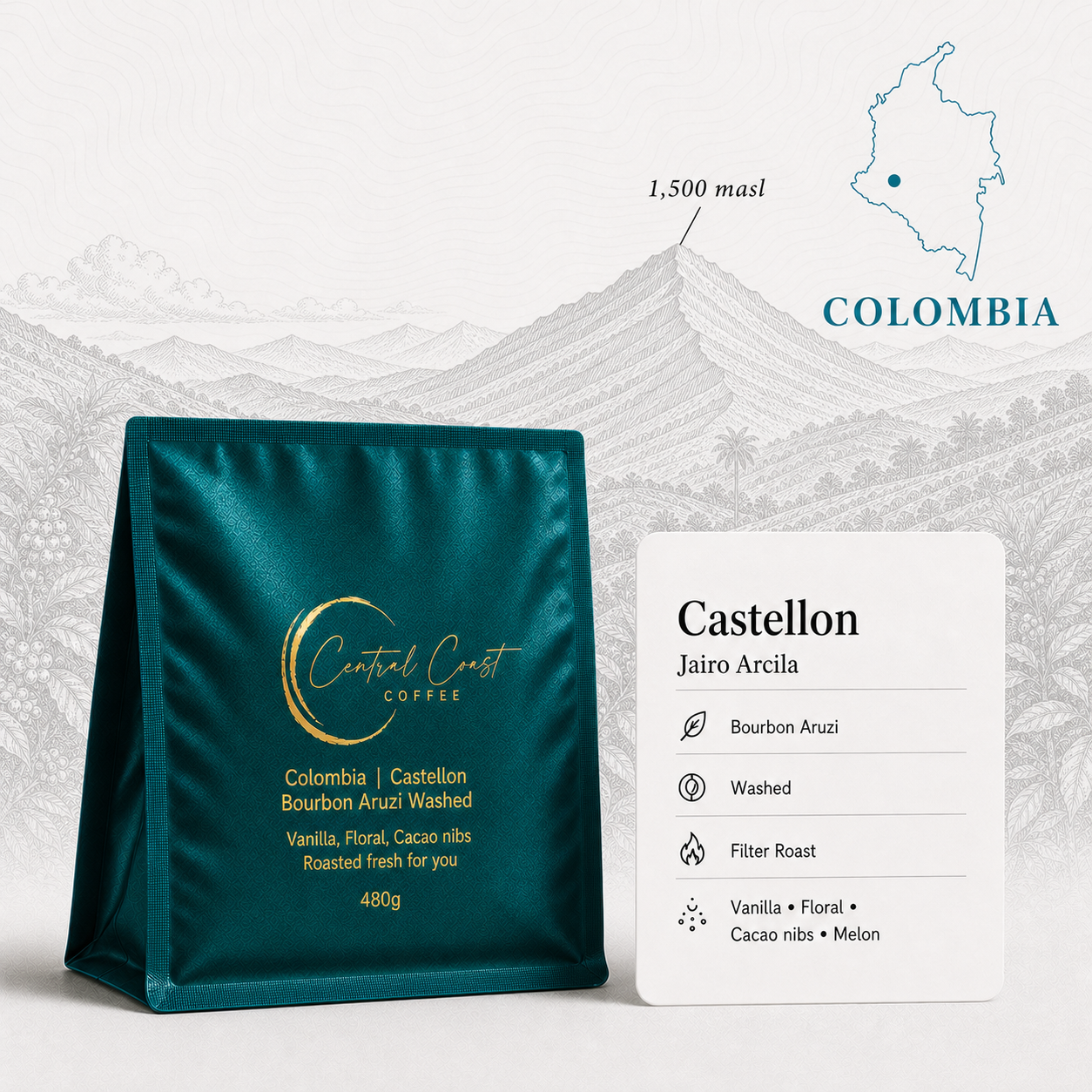 Colombia | Castellon | Bourbon Aruzi Washed | Signature Series 480g bag