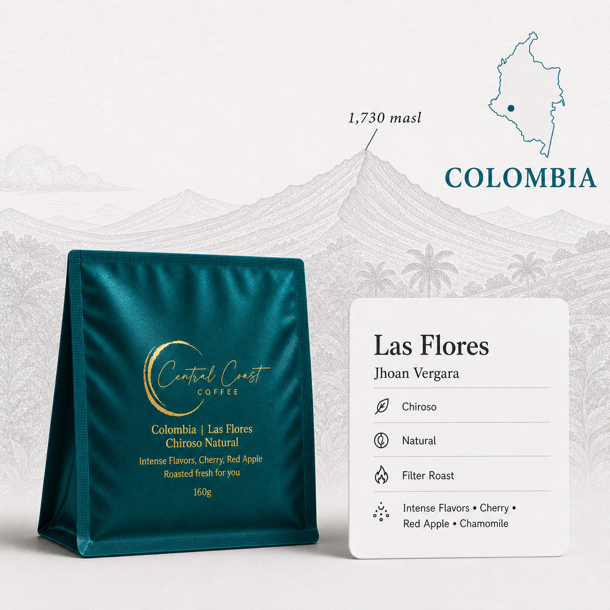 Colombia | Las Flores | Chiroso Natural | Signature Series 160g bag