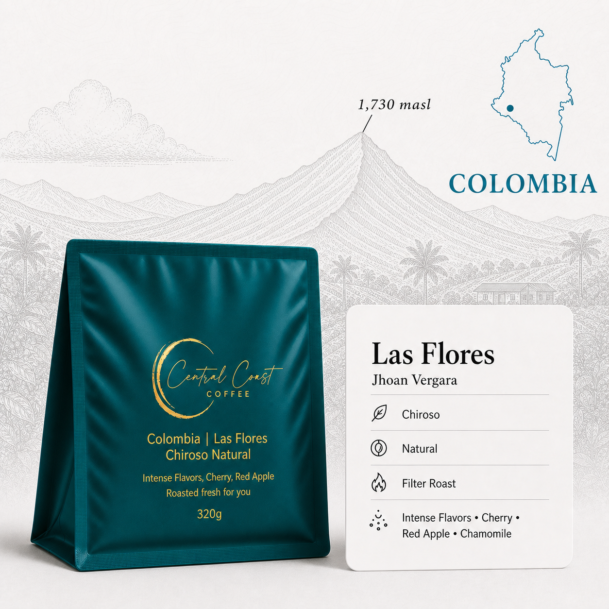 Colombia | Las Flores | Chiroso Natural | Signature Series 320g bag
