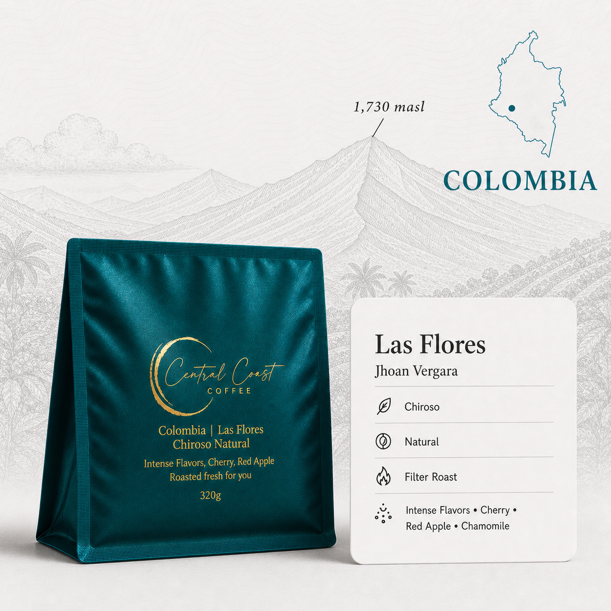 Colombia | Las Flores | Chiroso Natural | Signature Series 320g bag