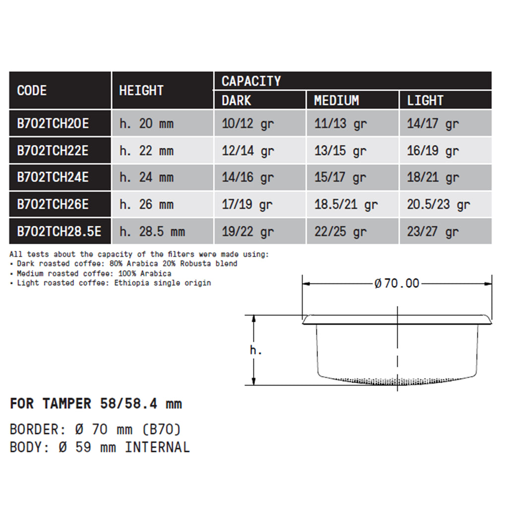 QuinSpin V2.0 Drill Heads for Tamper 58mm & 58.5mm