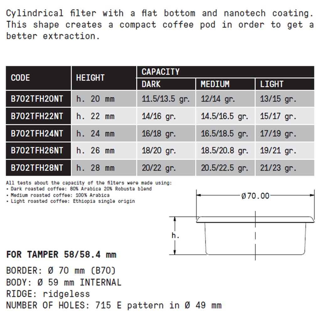 QuinSpin V2.0 Drill Heads for Tamper 58mm & 58.5mm