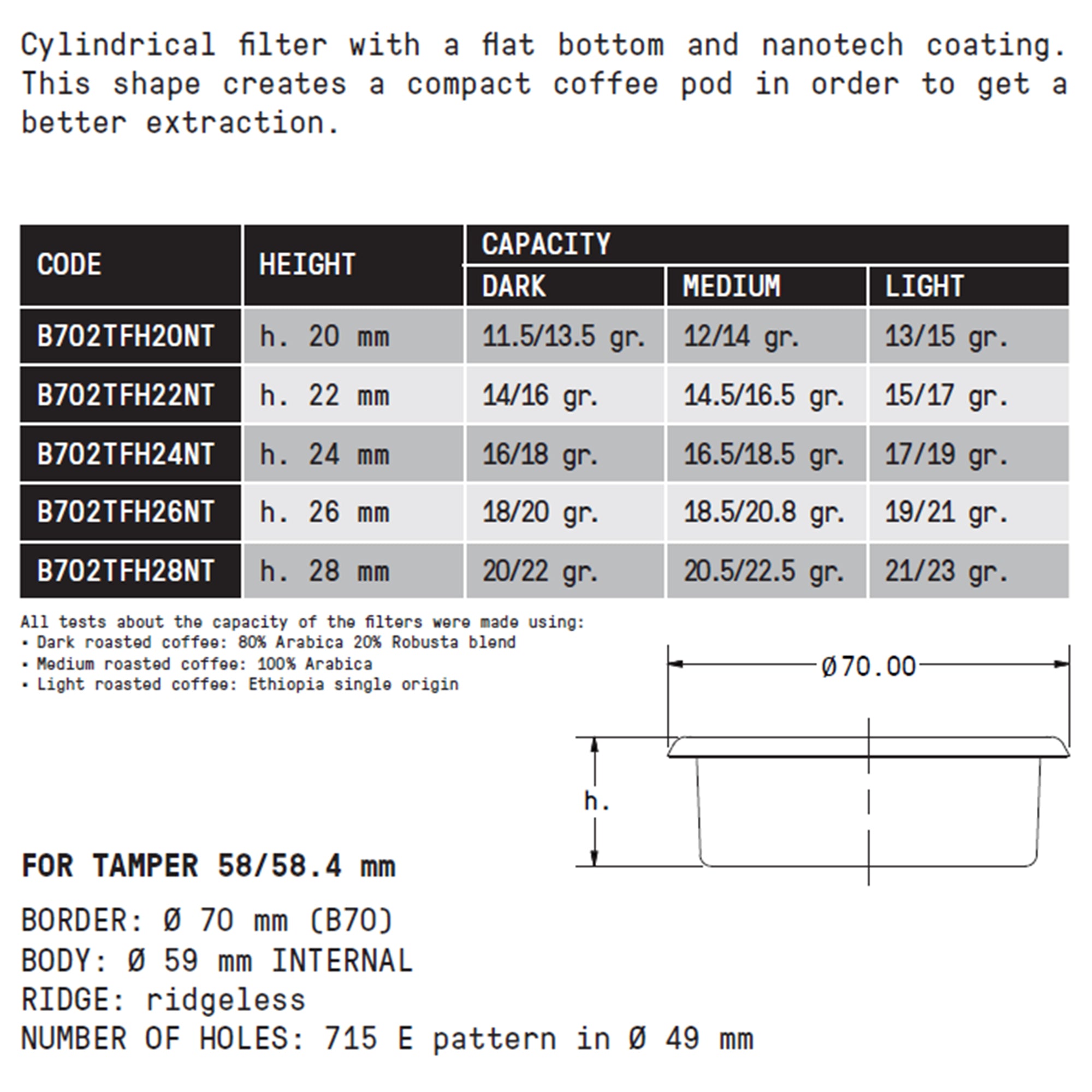 QuinSpin V2.0 Drill Heads for Tamper 58mm & 58.5mm