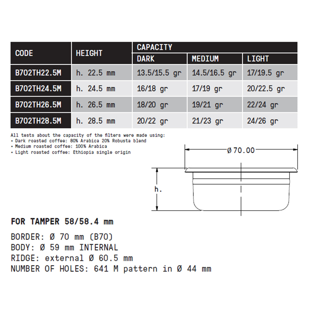 QuinSpin V2.0 Drill Heads for Tamper 58mm & 58.5mm