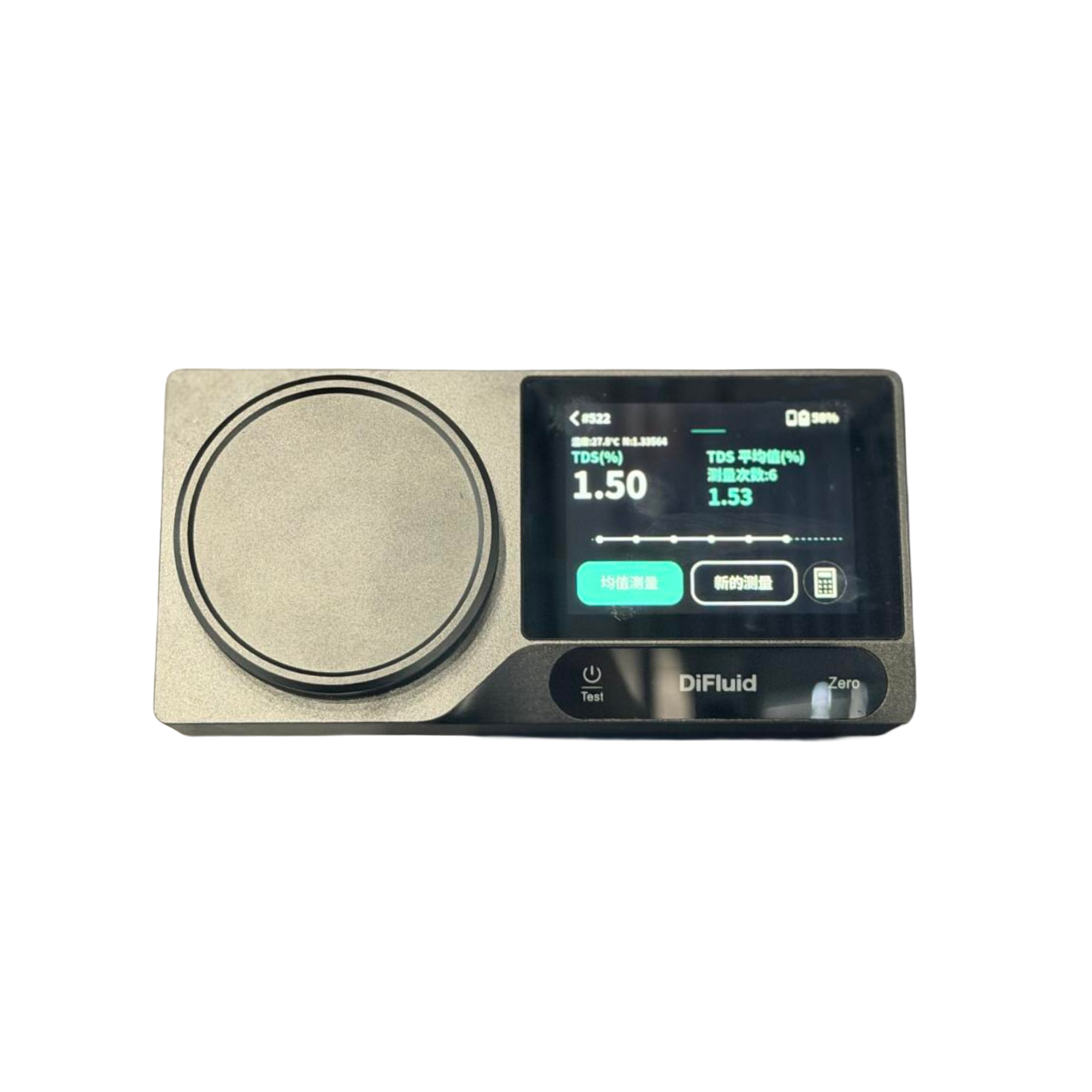 DiFluid Concentration Meter