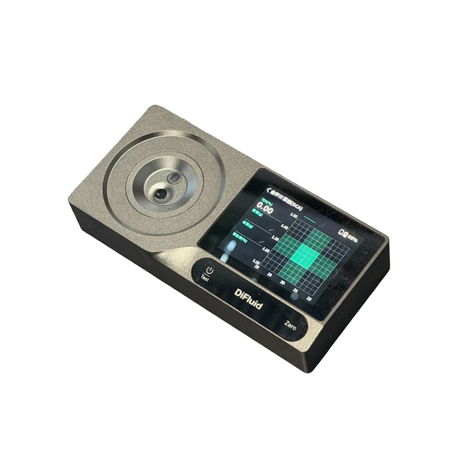 DiFluid Concentration Meter