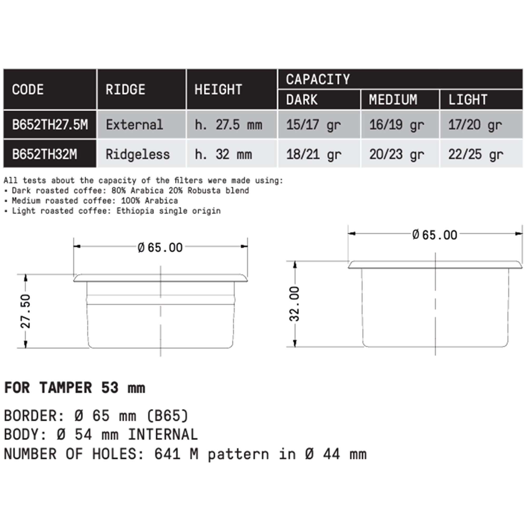QuinSpin V2.0 Drill Heads for Tampers 53mm & 53.4mm