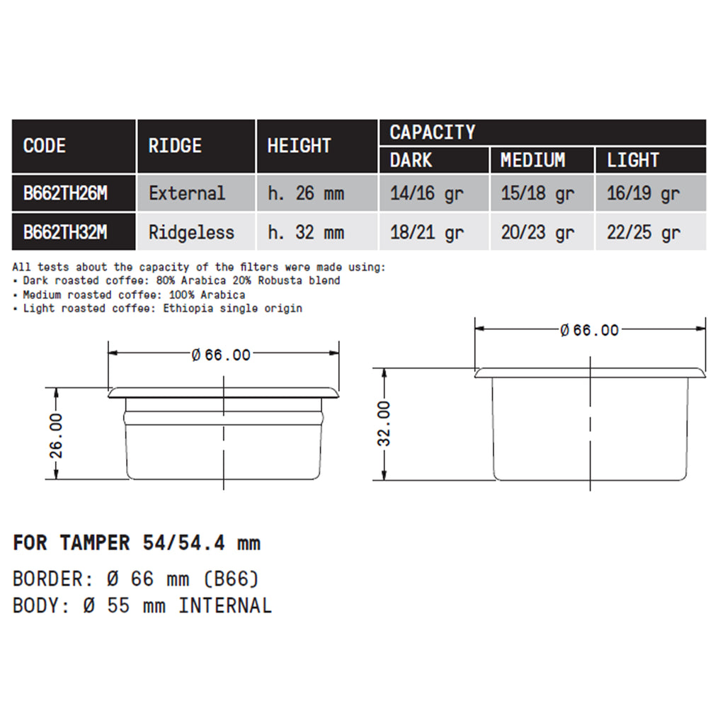 QuinSpin V2.0 Drill Heads for Tampers 54mm & 54.4mm