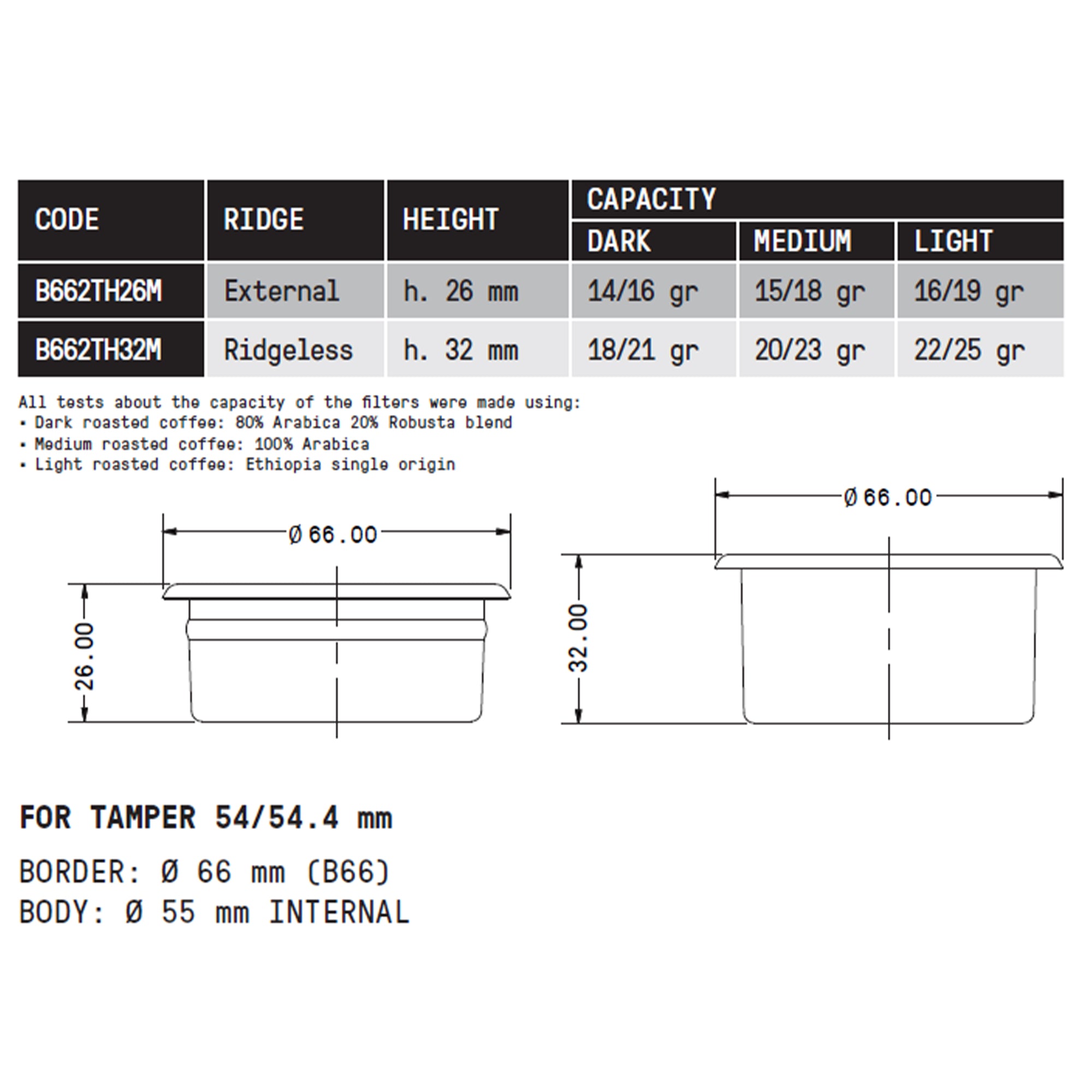 QuinSpin V2.0 Drill Heads for Tampers 54mm & 54.4mm