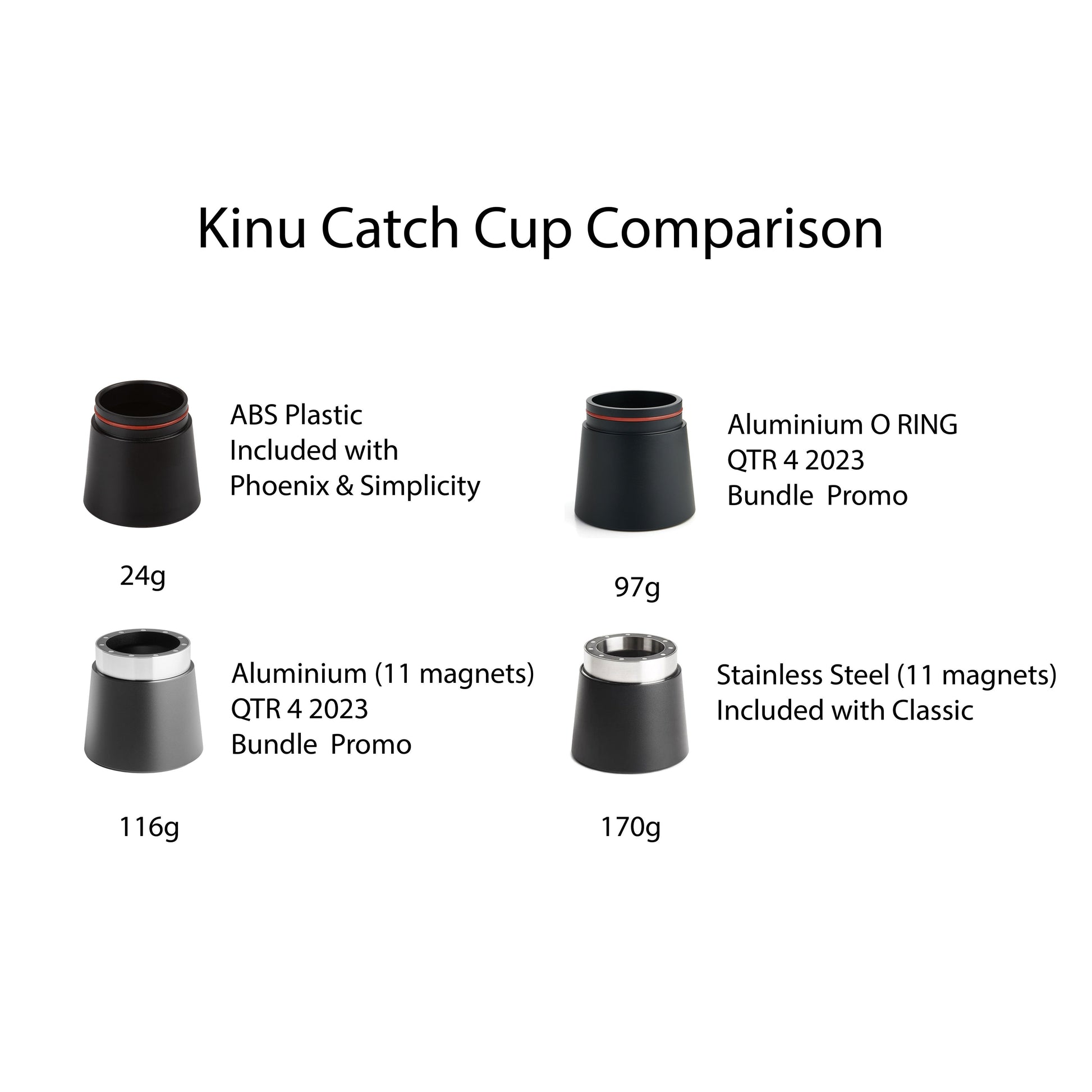 Kinu-Catch-Cup-Comparison.jpg